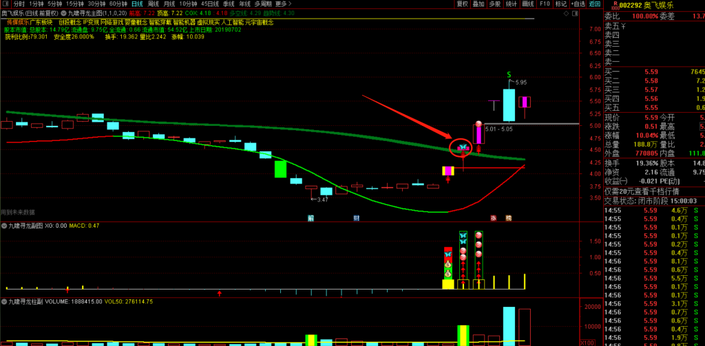 图片[15]-九啸寻龙二板定龙头，超短线二板定龙头，打板利器-指标666
