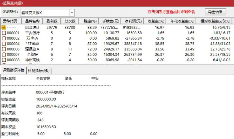 图片[7]-通达信【超裂变&超核变】双重共振指标 精准捕捉起爆点信号 副图+选股-指标666