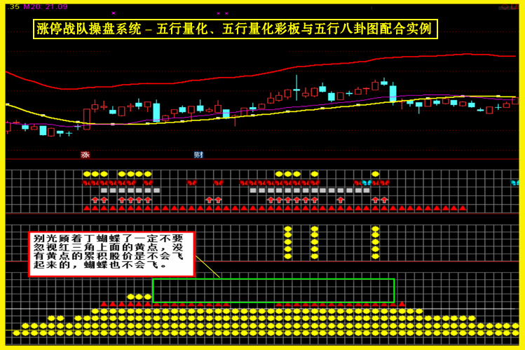 图片[24]-很火的一套【涨停战队操盘炒股系统】主图副图选股预警无加密版本-指标666