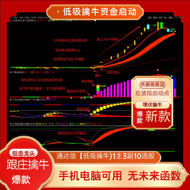 狙击龙头 资金启动跟庄【低吸擒牛】擒牛共振低吸买在波段启动点 提前埋伏擒牛 1主3副10选股 无未来函数（手机电脑通用）-指标666