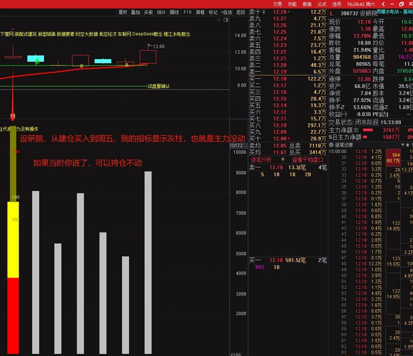 图片[5]-通达信魔改【游资交割单】是坑还是宝对比真假立辨！副图+建仓真拉升选股-指标666