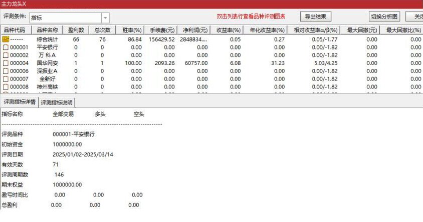 图片[4]-通达信【主力龙回头】主附图选股捕捉龙头以及龙回头信号手机电脑通用无未来函数-指标666