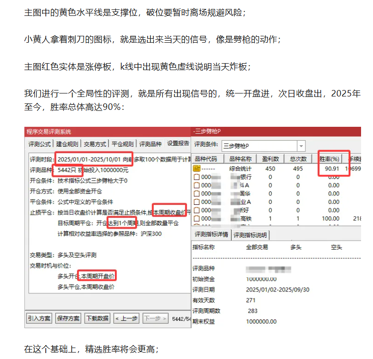 图片[5]-通达信【三步劈枪】主图排序选股竞价专用原价500的指标-指标666