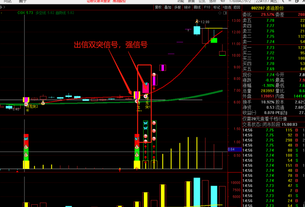 图片[34]-九啸寻龙二板定龙头，超短线二板定龙头，打板利器-指标666