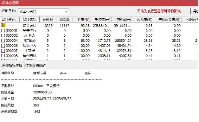 图片[9]-【五星擒牛】新增三个信号擒牛B优化版，擒牛仓和擒牛买三个选股信号属于潜伏起涨点思路手机电脑通用无未来函数-指标666