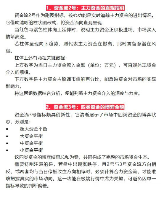 通达信【机智资金】机智资金流1234号副图指标，反映资金博弈结果-指标666