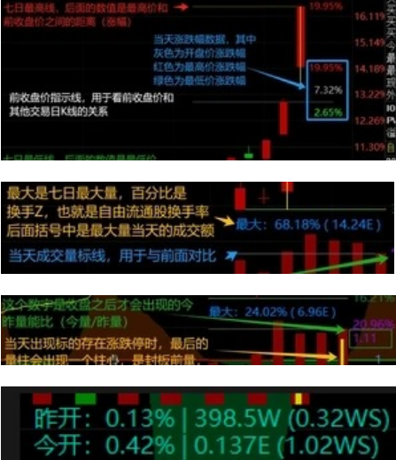图片[9]-通达信【板爷分时标准版V2.6】某平台上价值600 的短线看盘分时主图 功能丰富且美观-指标666
