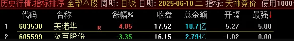 图片[7]-通达信【天神竞价】某号售价2800元的竞价指标 排序功能仅限电脑端使用 选股可在手机端用-指标666