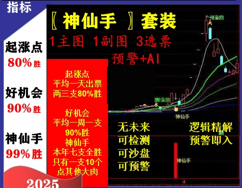 通达信【神仙手起涨点】主图副图选股，原388超跌反弹信号指标，适合在下跌趋势中捕捉反弹机会-指标666