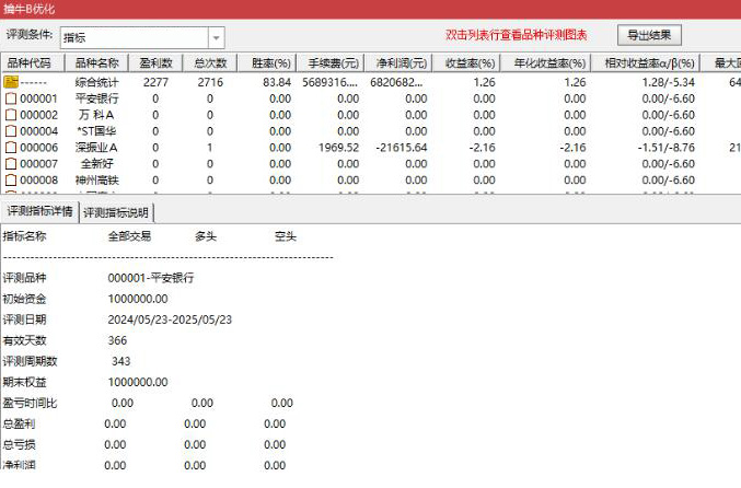 图片[8]-【五星擒牛】新增三个信号擒牛B优化版，擒牛仓和擒牛买三个选股信号属于潜伏起涨点思路手机电脑通用无未来函数-指标666