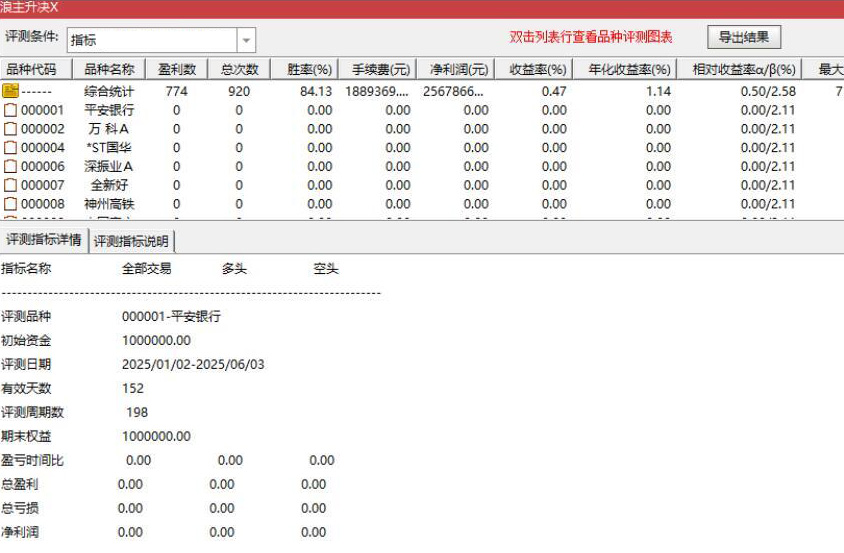 图片[3]-通达信【浪主升决】附图选股指标，寻找主升趋势中的波段思路，手机电脑通用无未来函数-指标666