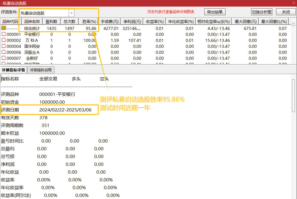 图片[2]-通达信【私募交易策略战术】主副图+选股，私募擒牛抢筹突破启动，结合六道轮回抓主升浪-指标666