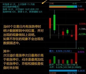 图片[8]-通达信【板爷分时标准版V2.6】某平台上价值600 的短线看盘分时主图 功能丰富且美观-指标666
