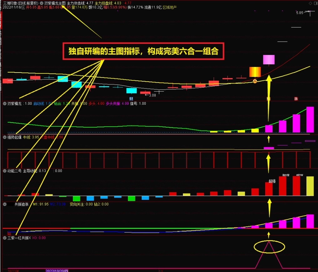 图片[5]-2025新版【双紫擒龙】紫紫红黄庄家控盘分时主力吸筹动能二号起涨高抛低吸-指标666
