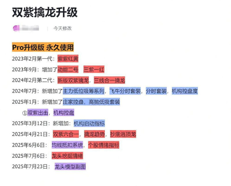 2025【双紫擒龙】最新版91个指标，紫紫红黄庄家控盘分时主力吸筹动能二号-指标666
