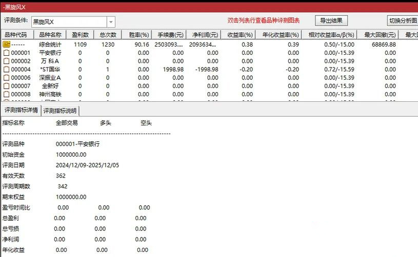 图片[7]-2026【黑旋风】主副图+选股 识别上涨趋势中典型的“回调蓄力”结构 历史测评胜率90%-指标666