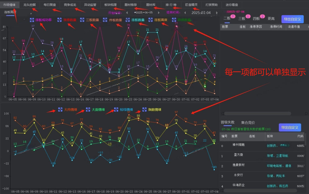 图片[36]-2025【双紫擒龙】最新版91个指标，紫紫红黄庄家控盘分时主力吸筹动能二号-指标666