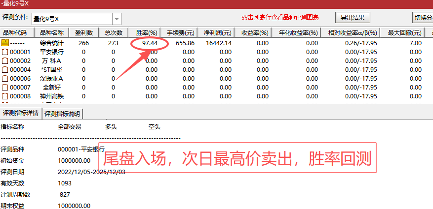 图片[6]-通达信【量化9号】主副图选股 次日趋势的高胜率黄金坑抄底模式， 出票少而精，无未来胜率高-指标666