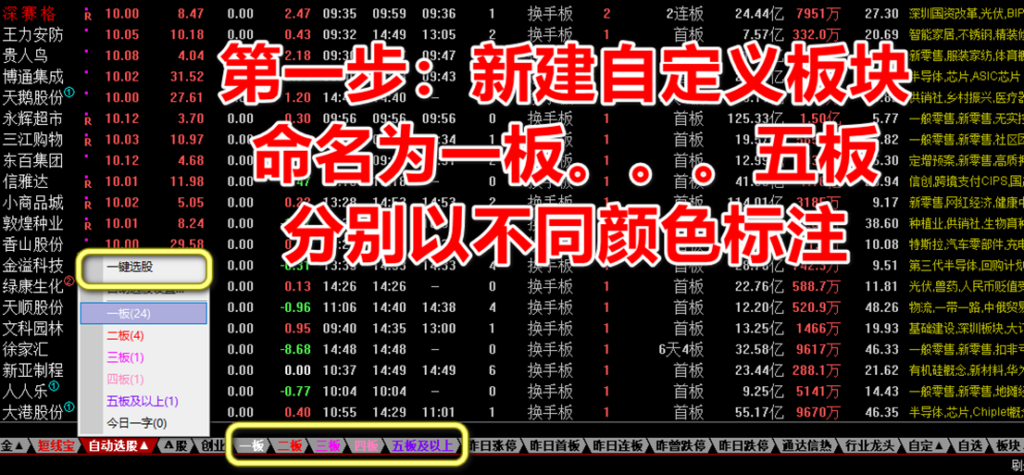 图片[8]-通达信【职业游资操盘系统套装】，专业游资操盘+复盘模式（全套指标+版面）-指标666