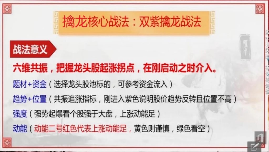 图片[2]-2025新版【双紫擒龙】紫紫红黄庄家控盘分时主力吸筹动能二号起涨高抛低吸-指标666