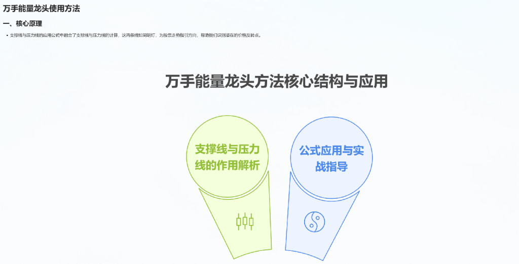 图片[2]-通达信【万手能量龙头】主副图选股公式，万手单抓龙头启动指标-指标666