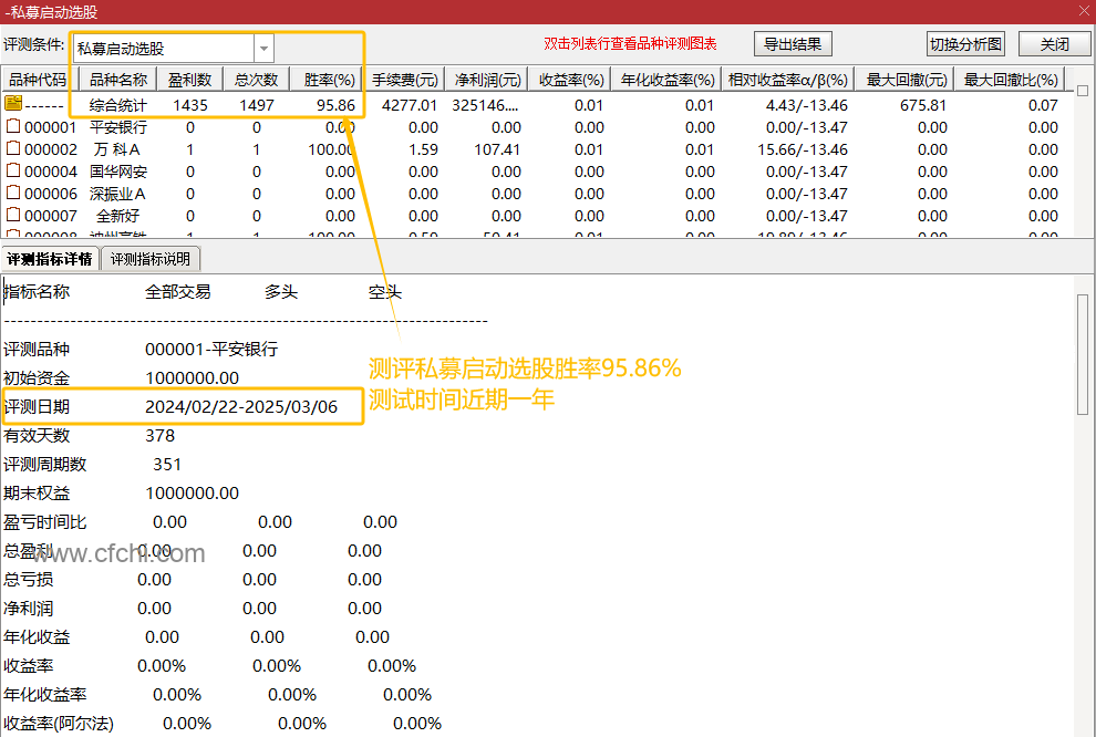 图片[2]-通达信【私募交易策略战术】擒牛抢筹突破启动，结合六道轮回抓主升浪-指标666