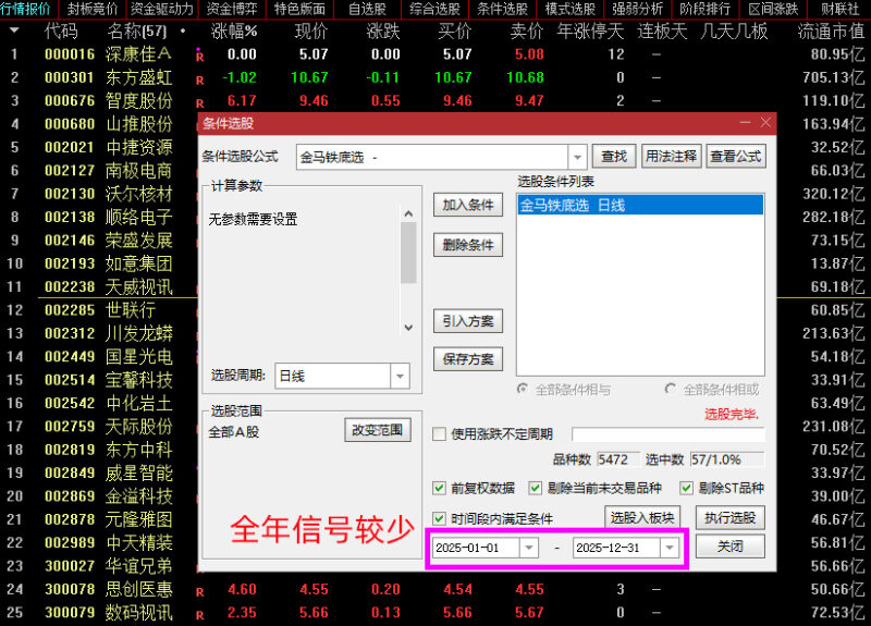 通达信【金马铁底飞龙】主副图+选股 量化抄底擒龙的利器 底部成功率高 指标源码-指标666