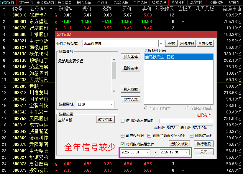 图片[1]-通达信【金马铁底飞龙】主副图+选股 量化抄底擒龙的利器 底部成功率高 指标源码-指标666