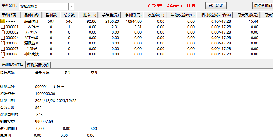 图片[7]-通达信【双模擒妖】主副图选股，隔日短线和中线波段双模通用-指标666